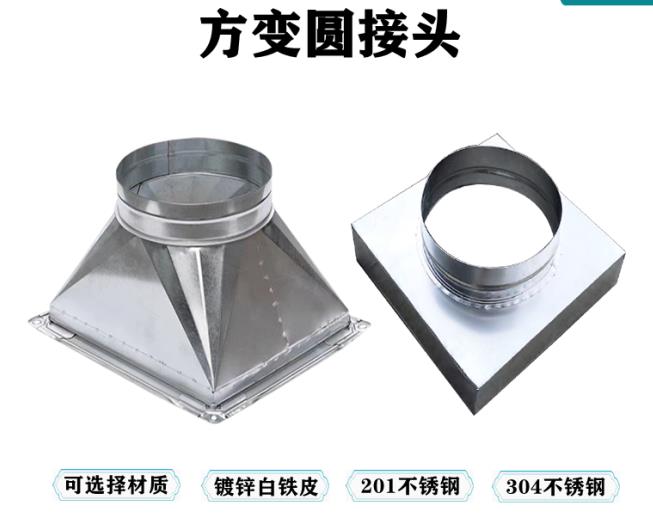 南（nán）昌方變圓加工：久久精品aⅴ无码中文字字幕不卡工藝-1